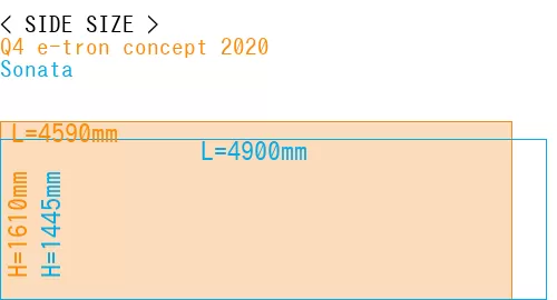 #Q4 e-tron concept 2020 + Sonata